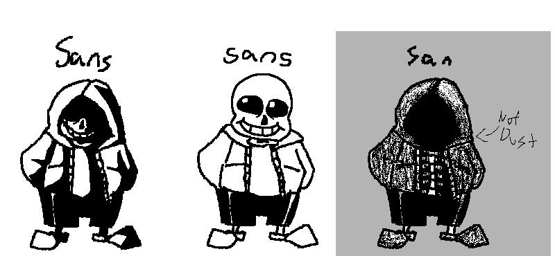 sans concept
